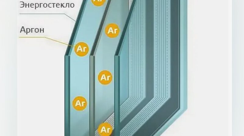 Газ аргон в окнах: преимущества и недостатки использования