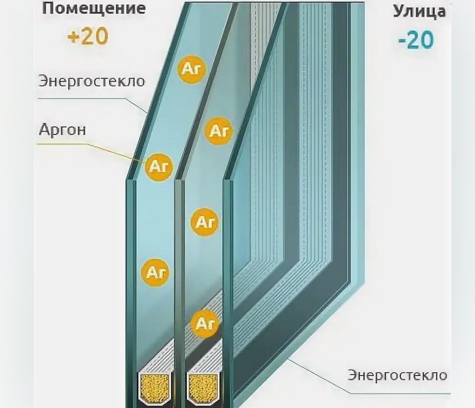 Легко протекает