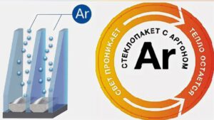 Газ аргон в окнах: преимущества и недостатки использования