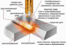 Технология сварки в углекислом газе и её основные режимы