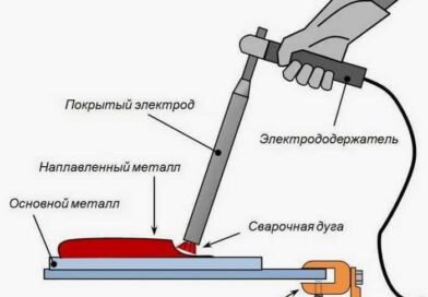 Как правильно варить сваркой электродом тонкий металл