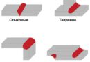 Виды сварных соединений и их применение в сварке